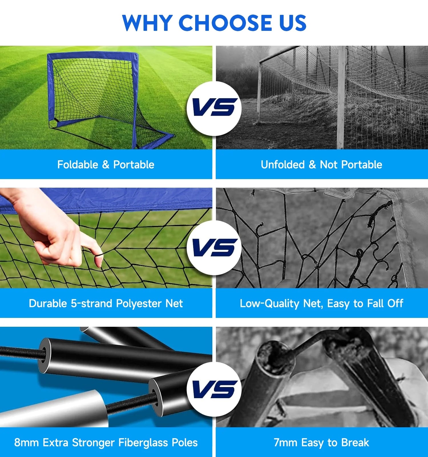 Portable Set of 2 Soccer Goals, 4X3Ft Folding Soccer Net for Backyard Training for Kids and Teens,Blue
